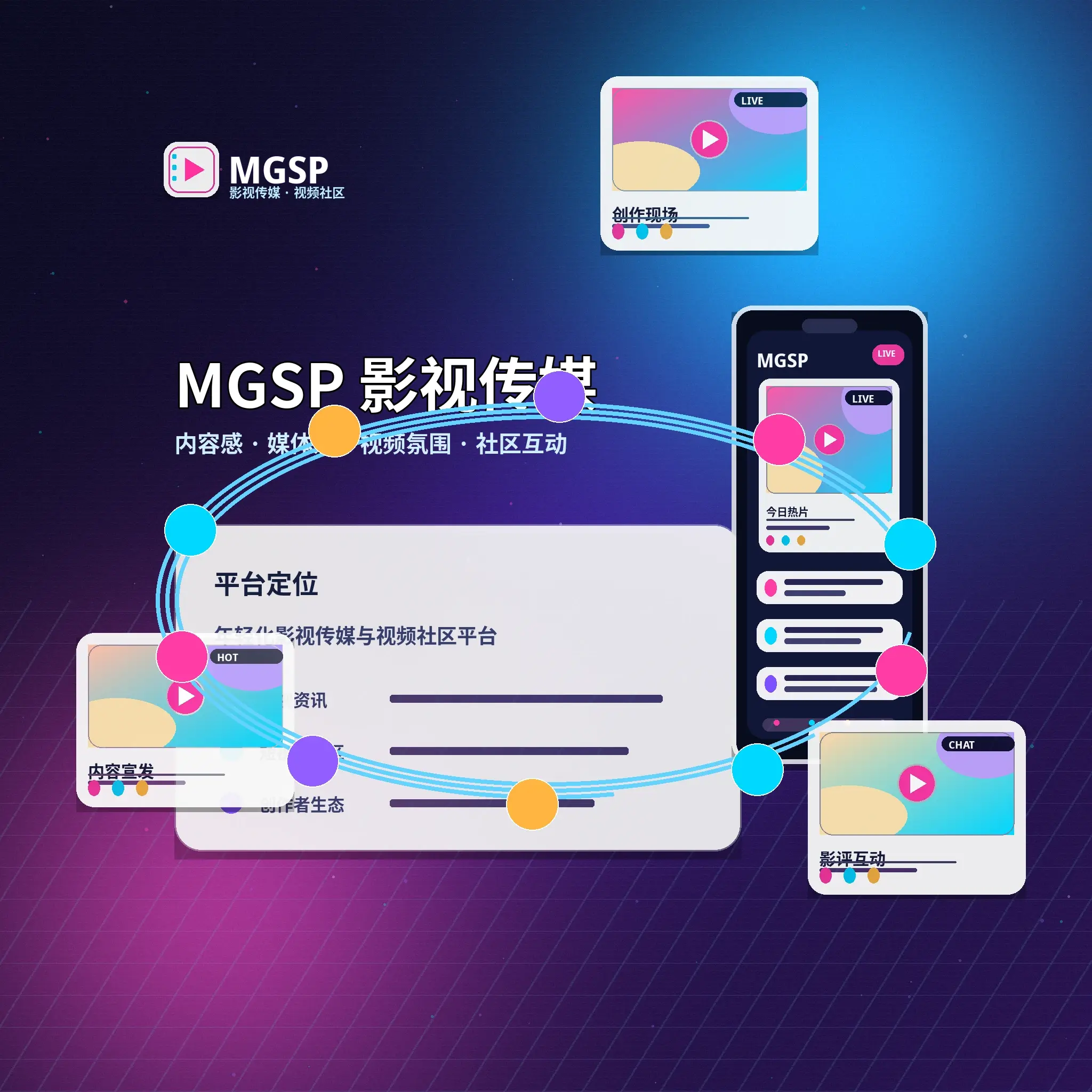 蘑菇视频品牌与长期发展愿景