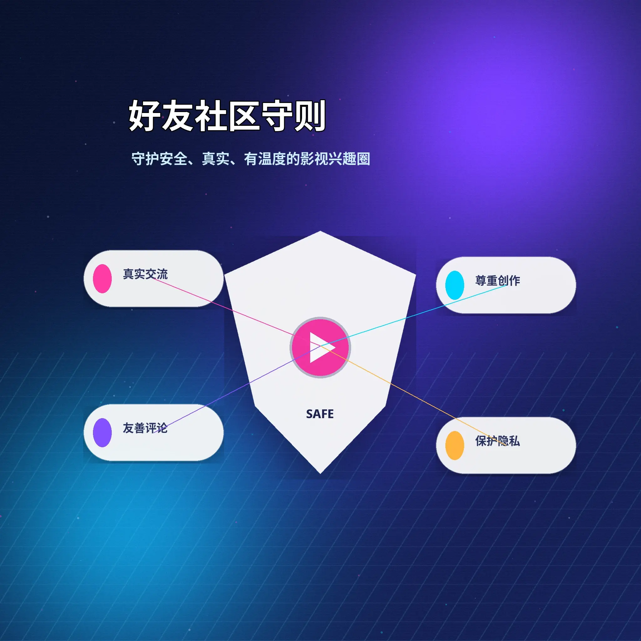 蘑菇视频公开资料与生活动态浏览