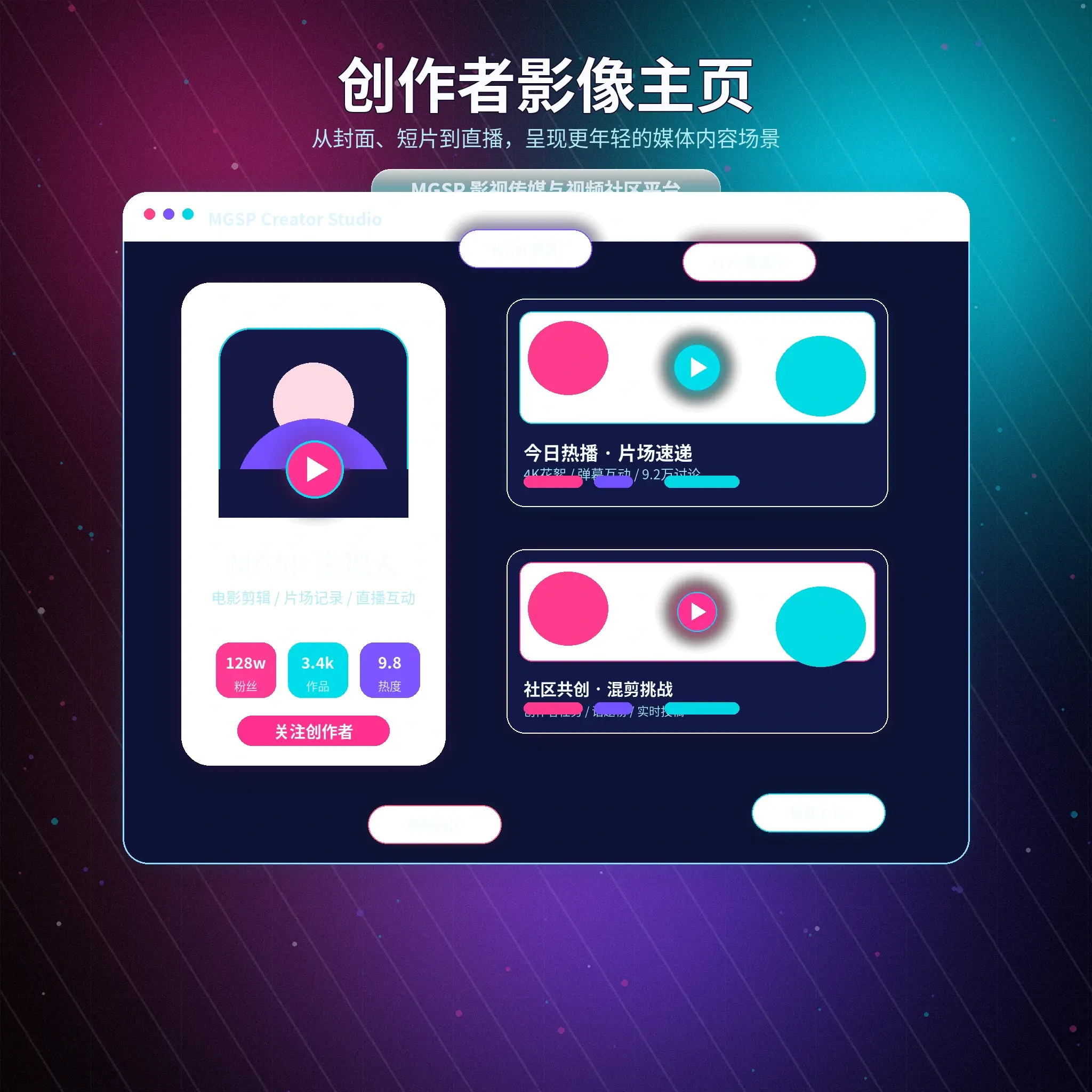 蘑菇视频公开资料与影像隐私检查